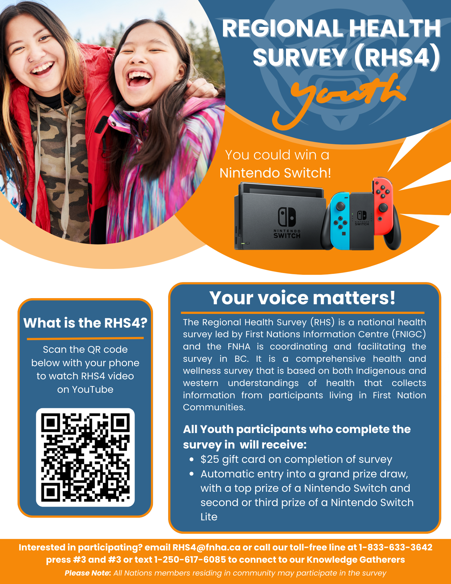 General Youth RHS4